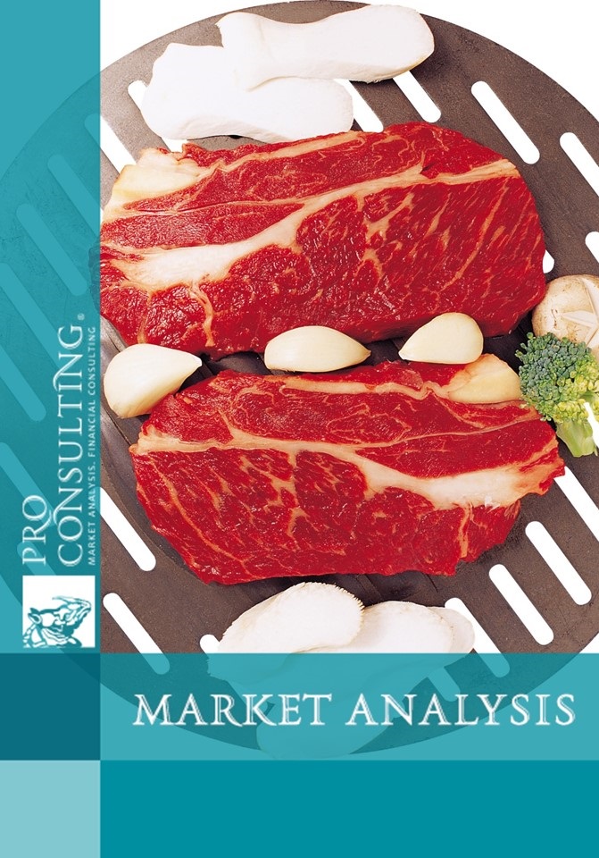 Market research cooled and frozen meat in Ukraine